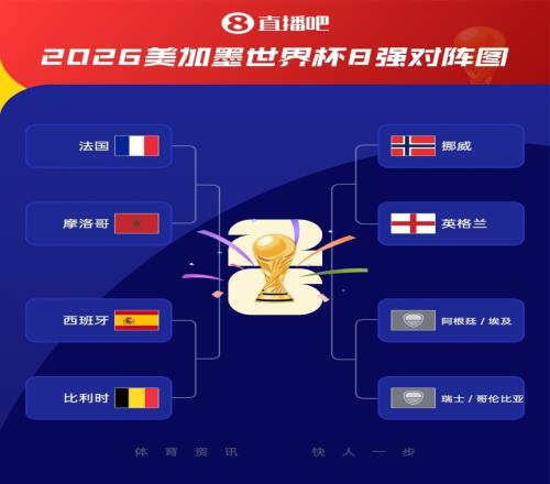 法国3人！上半区法摩西比均有皇马球员，皇马球员已锁定决赛门票