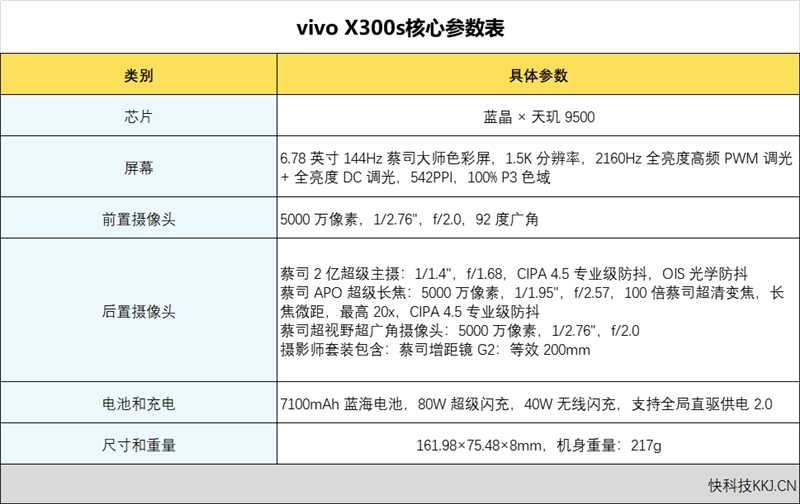 力箭一号把发火箭做成了“航班”!年产能已达30发 订单排到明年下半年