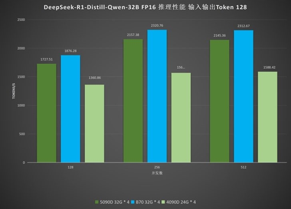 水滴屏重出江湖！iQOO Z11i开售：国补价1019.15元起