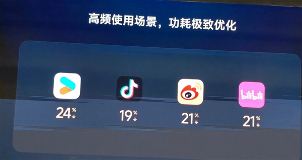 还没捂热就挂闲鱼！iPhone 18 Pro已有二手出售：全新仅激活