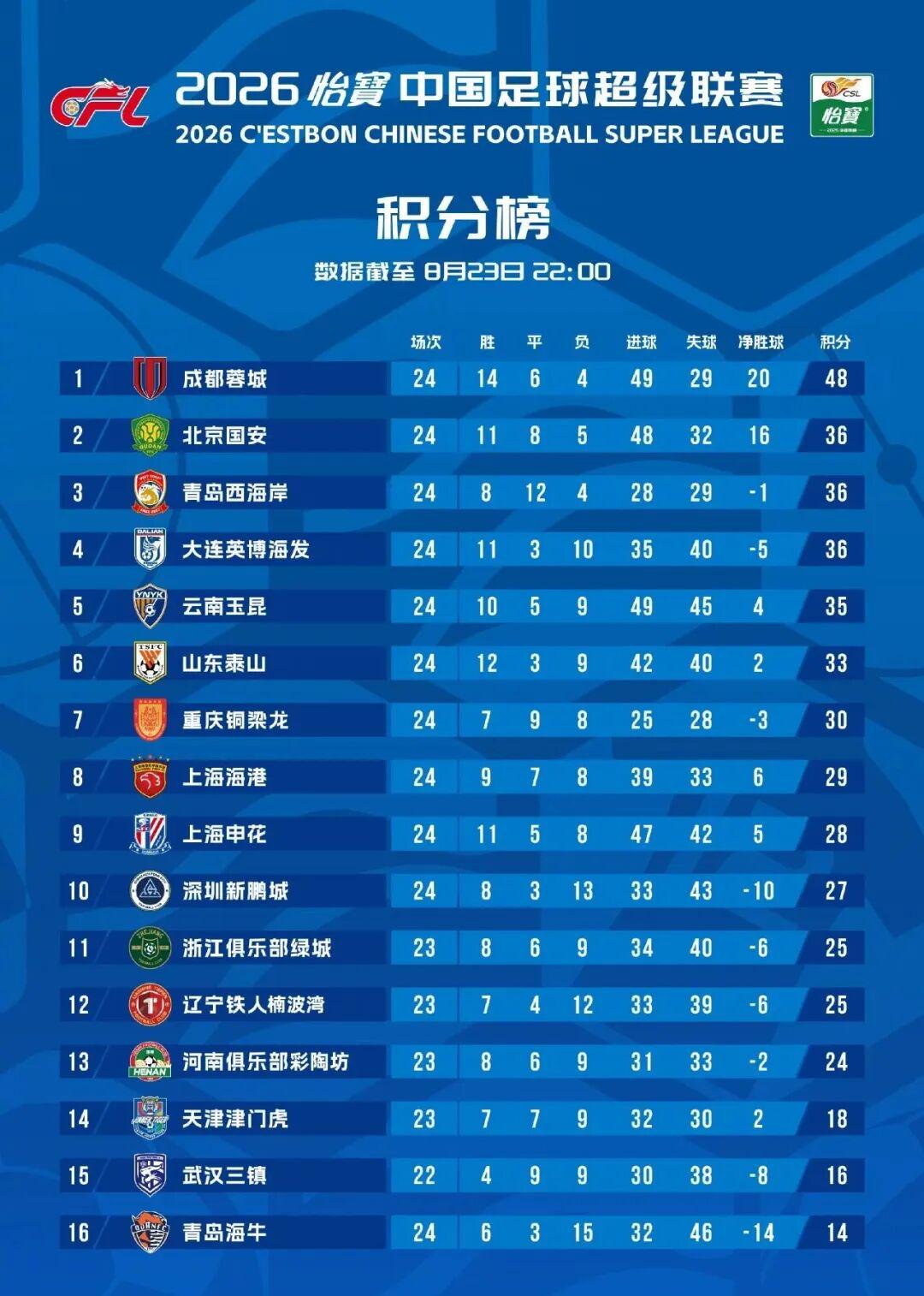 99万元机器人伴侣上热搜！李楠点评：这模式跑不通