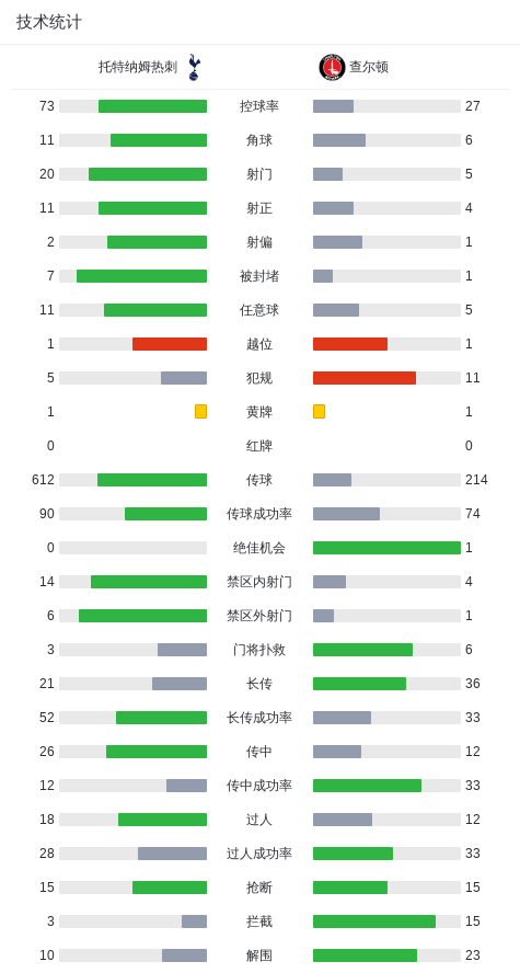 AMD霸榜超算500强！新“核弹”级GPU 2万亿亿次双精度算力世界第一