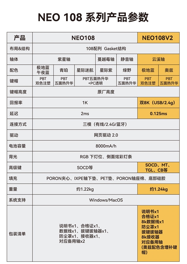欧洲卖爆、内销承压 空调业何以冰火两重天