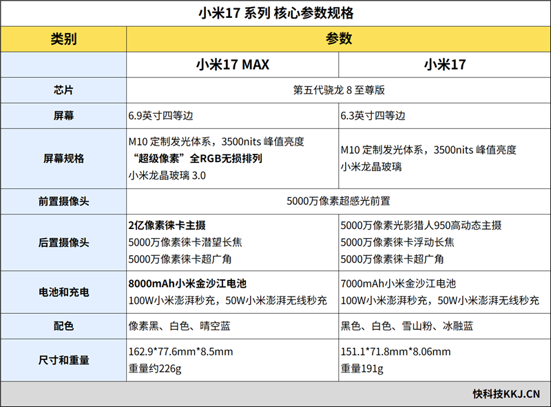 “巨无霸台风”可能将登陆我国!巴威台风到底有多强?