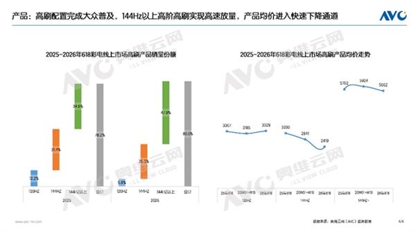 越野跑放分数