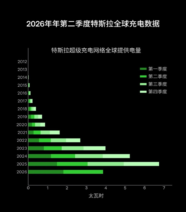 7月11日上映！周星驰新片《功夫女足》官宣定档 张小斐、迪丽热巴主演