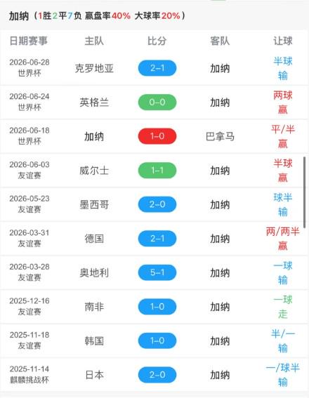 全球第二大天然铀生产商卡梅科旗下的Cigar Lake工厂停止生产