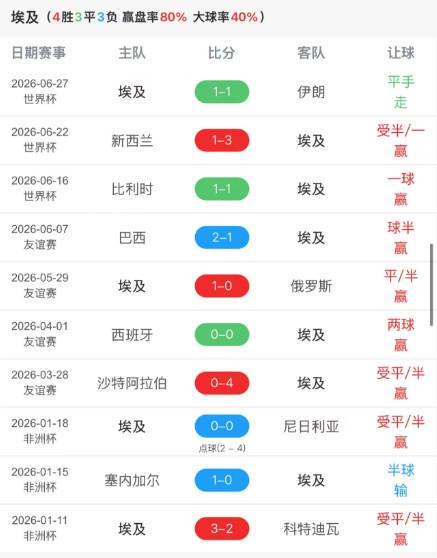 老外真是有福了！微星RTX 5090魔龙促销价破3万元：刚上架就卖断货