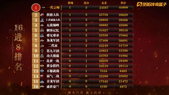 99万机器人伴侣续航仅2—4小时 网友:到底谁伺候谁