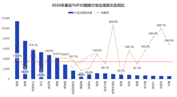 教育部新规:严禁提前开学延迟放假集体上课补课、跨区域掐尖招生