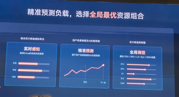 出门问问携手企业微信 TicNote 合作款今日正式发布