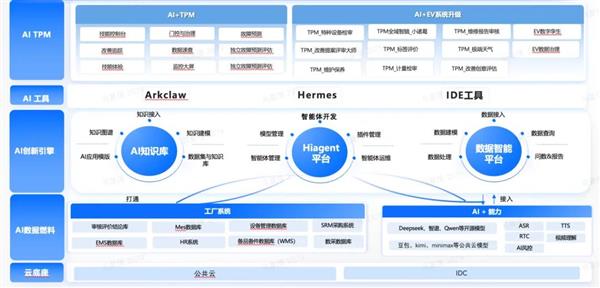 3年首次下滑！TWS耳机红利到头了 中国市场成主要拖累