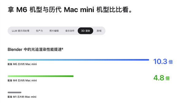 AI功不可没 微软单月狂修974个漏洞创纪录！用户反怕翻车不敢装