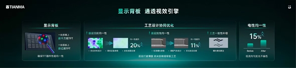 小米两门轿跑车型曝光：车身紧凑、尾部扩散器显眼