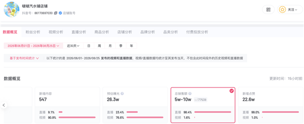 2026云栖大会  每日互动和您在3