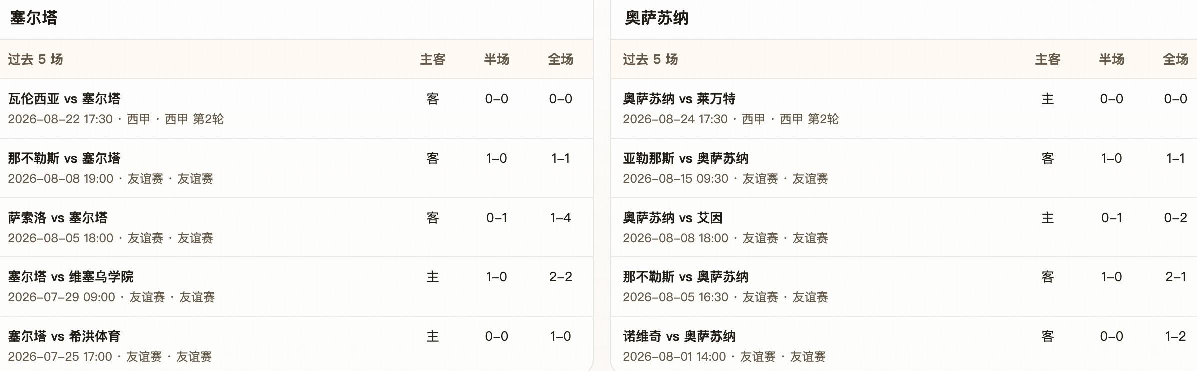 电摩逆行撞上200万的迈凯伦!车主已走车险代位追偿 后面还有辆1300万的兰博