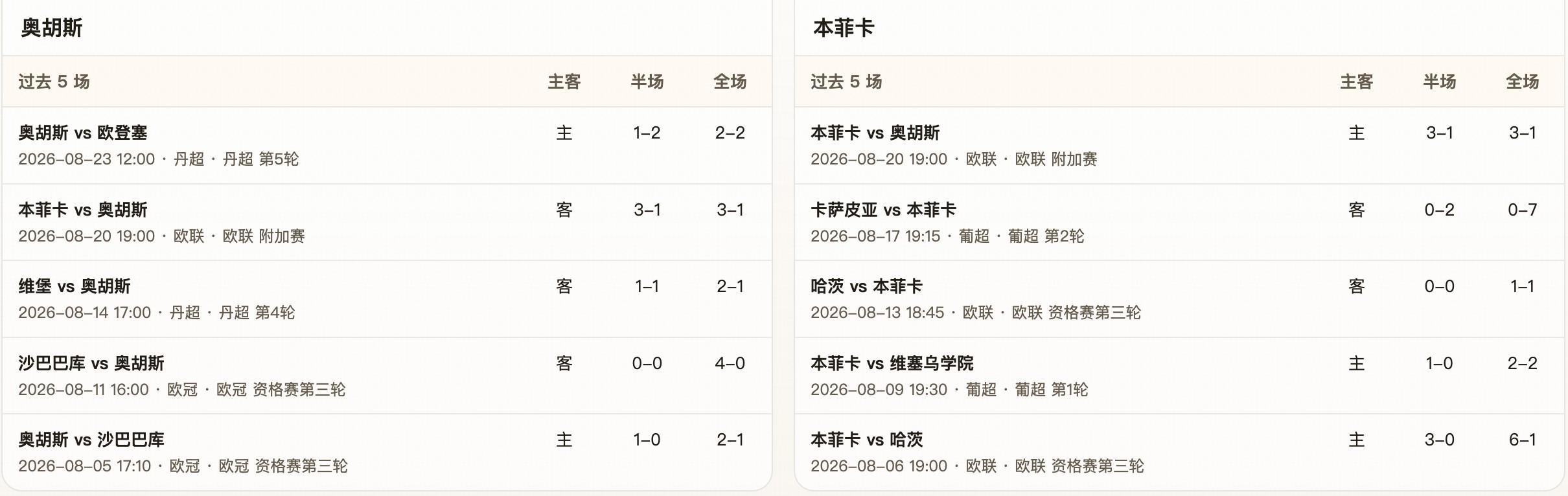 荣耀手机正式调价!Power2涨价500元起、Magic8涨价300元起