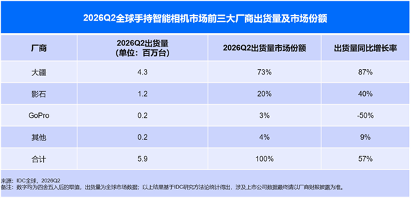 杨国福就擅用羽生结弦名义摆花篮致歉