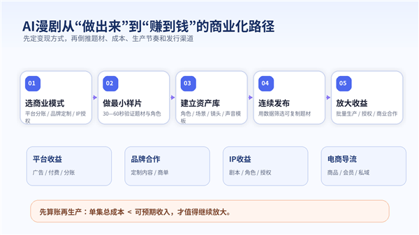 2亿长焦摄影天花板！vivo X500 Pro Max创作者套装图赏