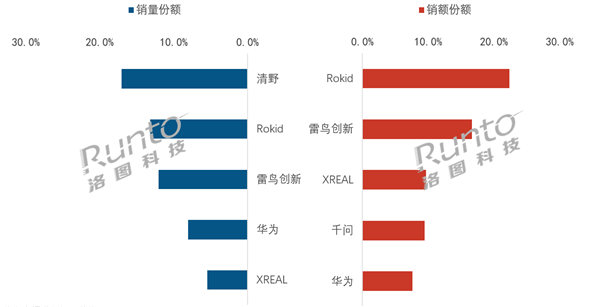 《Ved 疗愈所》:闯过第 1000 款 “买了不玩” 的游戏
